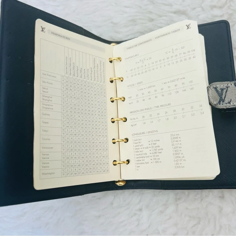Louis Vuitton Mini Lin Monogram Canvas Leather Agenda Memo Book Cover w/ LVnotes - Picture 11 of 16